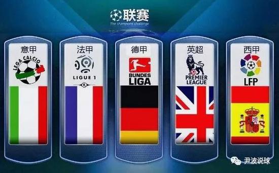 得关注的亮