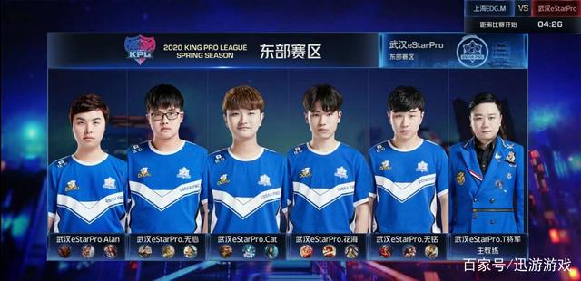 门将必须具 门将必须具