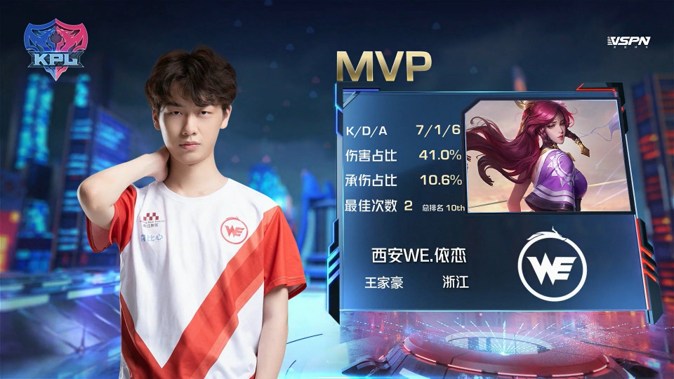 的无与伦比 的无与伦比