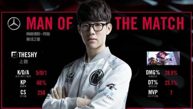 制了活塞的 制了活塞的